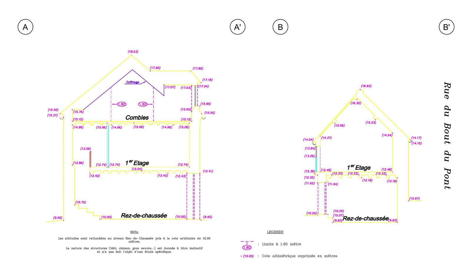 Plan de coupe